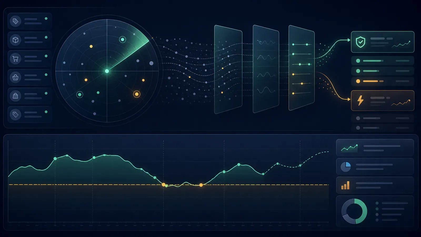 Competitor Price Monitoring on Amazon: What to Track, What to Ignore, and How to Protect Margin